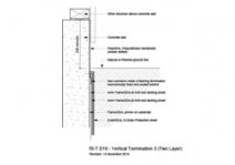 Vertical Termination 3